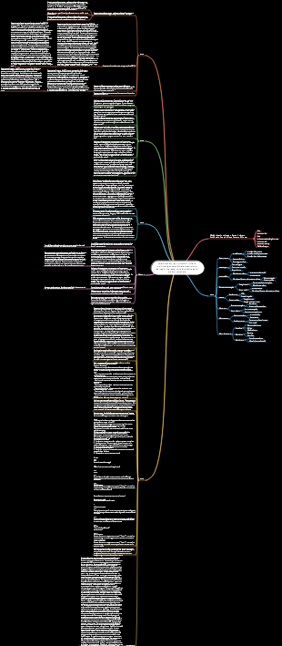 midjourunery, gpt, pittura ai, pittura sull'intelligenza artificiale, descrizione del tag di ingresso, note di raccolta dello studio personale