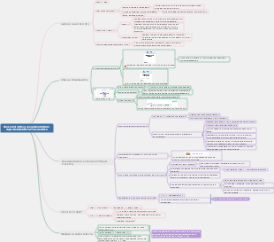 Nuovo Bing uno strumento di ricerca scientifica che coglie la tendenza dell'intelligenza artificiale