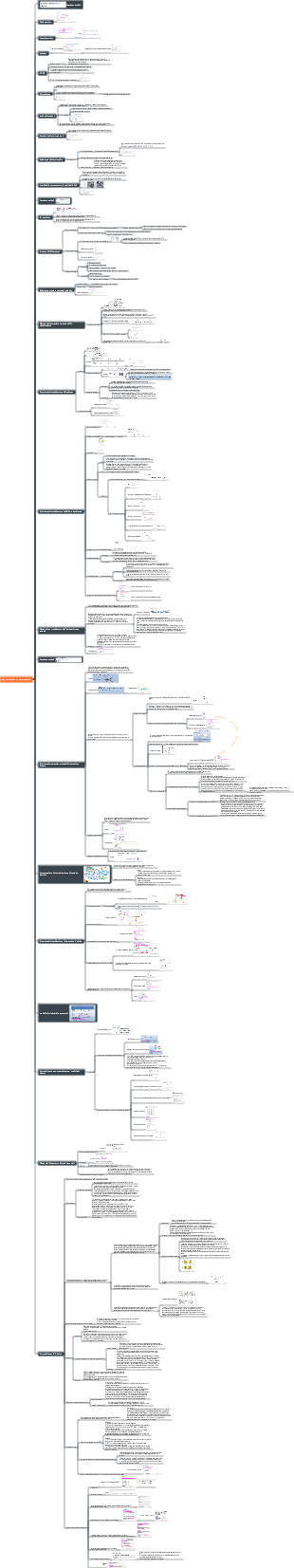 Riepilogo dei punti di conoscenza dell'apprendimento automatico dell'intelligenza artificiale di sklearn (con illustrazioni pratiche del codice)