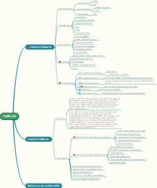 Nozioni di base sull'intelligenza artificiale Trasporti