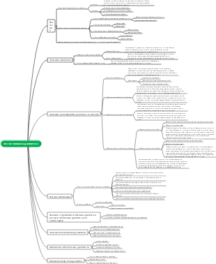 Test di tolleranza geometrica