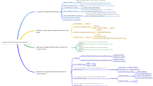 equazioni differenziali ordinarie