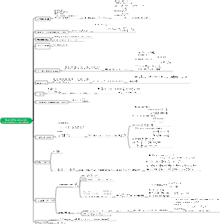 Metodo di differenziazione delle funzioni multivariate e sue applicazioni