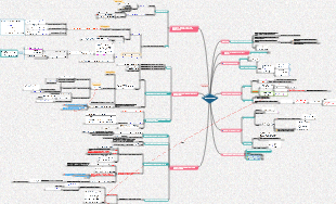 equazioni differenziali