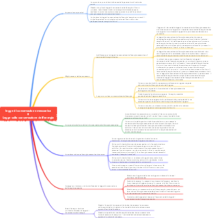 2Legge di conservazione delle macchine e legge di conservazione dell'energia