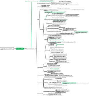 Anestesia neurale - Anestesia spinale