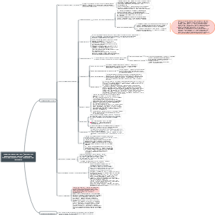 Preparazione prima dell'anestesia e medicazione prima dell'anestesia (2) Preparazione fisica e mentale del paziente