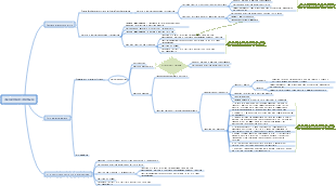 Anestesia per pazienti a stomaco pieno