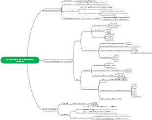 Tre fasi della risposta immunitaria adattativa