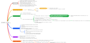 Sviluppare strategie