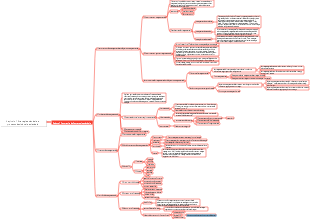 Capitolo 1 Strategia aziendale e decisioni aziendali (Sezione 1)