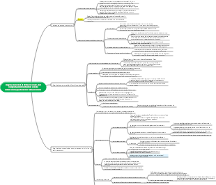 Regolazione dell'attività viscerale, del comportamento istintivo e delle emozioni da parte del sistema nervoso