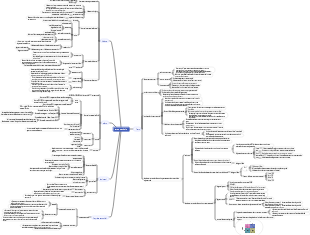 Psicologia fisiologica Capitolo 3 Sentimenti