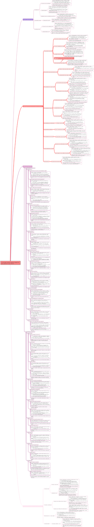 Tecnologia della fotografia a raggi X di varie parti del corpo umano