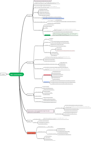 Medicina - Regione sopracolonica