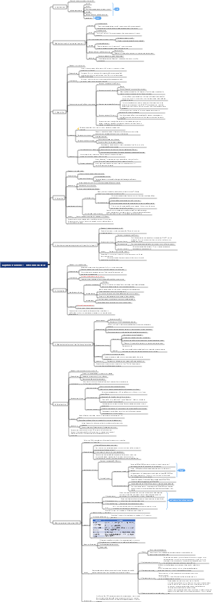 Pediatria Capitolo 8 Sezione 1 - Infezione virale