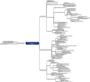 Assistenza alle donne durante la gravidanza