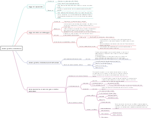 Genetica vegetale Capitolo 3 Analisi genetica mendeliana