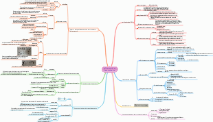 Genetica vegetale Capitolo 2 Basi cellulari e molecolari dell'ereditarietà