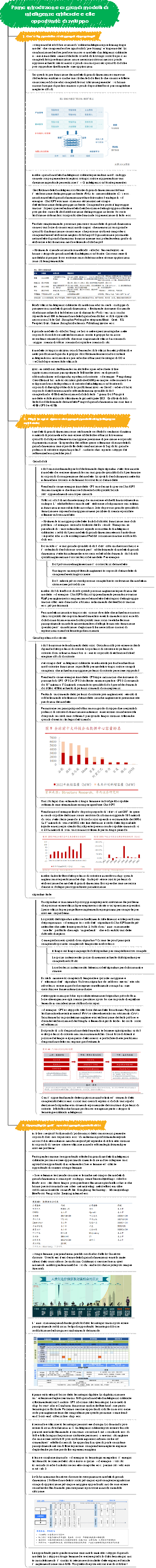 Prima introduzione ai grandi modelli di intelligenza artificiale e alla mappa mentale delle opportunità di sviluppo