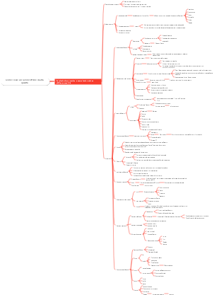 Strategia di marketing salone offline di alta qualità