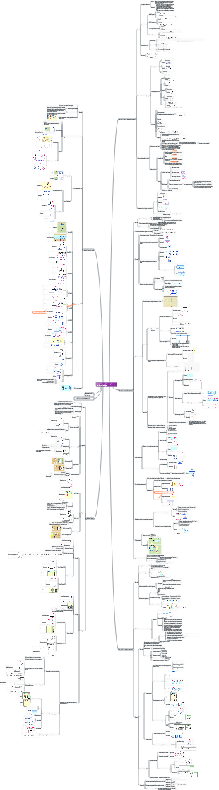 Un tutorial conciso sulle basi della tecnologia elettronica digitale di Yu Mengchang