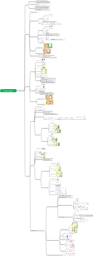 Fondamenti di tecnologia elettronica digitale (flip-flop)
