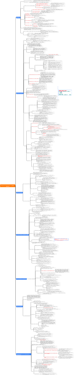 Neurologia-19 Giunzione neuromuscolare e malattie muscolari