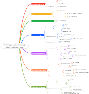 Chimica-Carboidrati Lipidi Proteine_Aminoacidi Metabolismo dei nucleotidi e loro connessioni