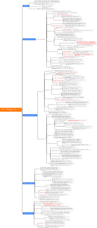 Neurologia-12 Malattie infettive del sistema nervoso centrale