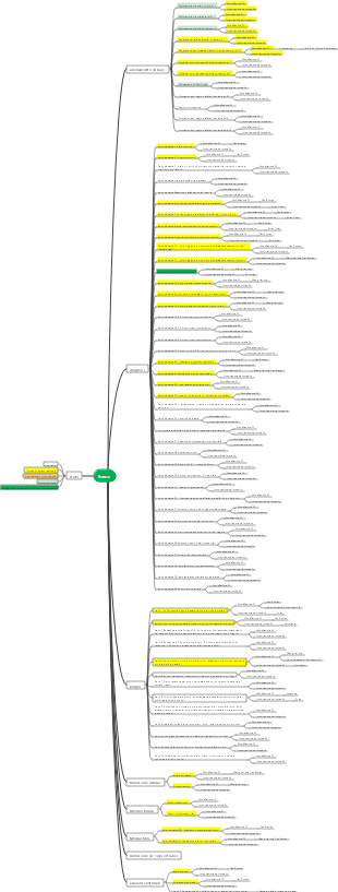 Medicina - Formazione