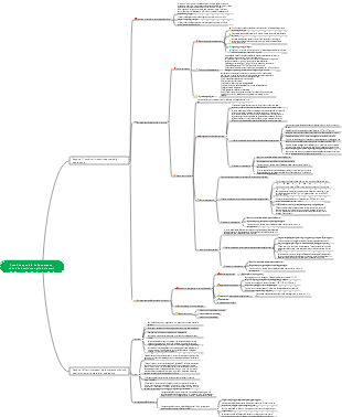 Tossicologia-tossicità speciale dei prodotti chimici destinati agli aiuti esteri