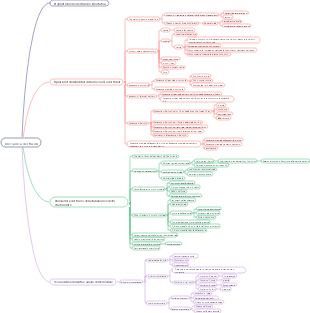 Fondamenti di meccanica dei fluidi