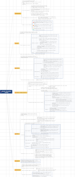 disturbo dissociativo (isteria)