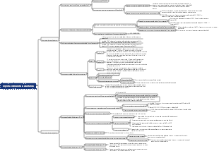 Medicina - Risposta immunitaria adattativa