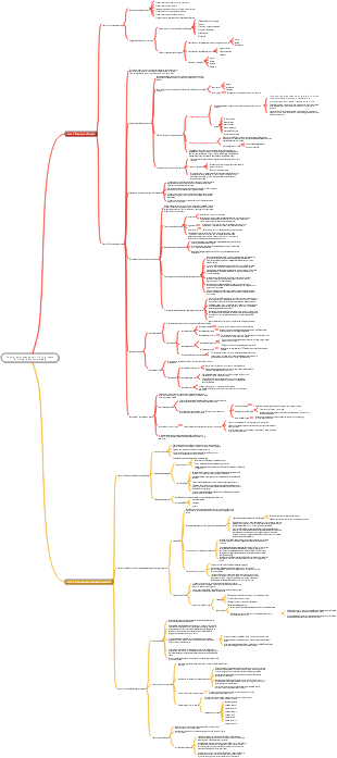 Biologia 6a elementare Volume 1