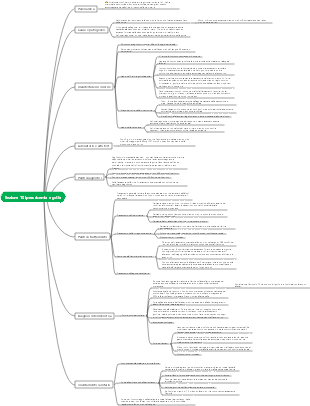 Capitolo 7 di Medicina Sistema endocrino Sezione 10 Iperuricemia Gotta