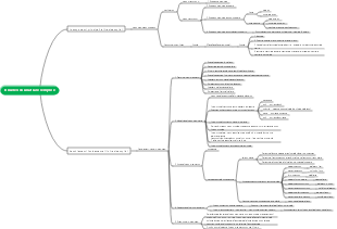 Grammatica inglese il nucleo delle frasi semplici