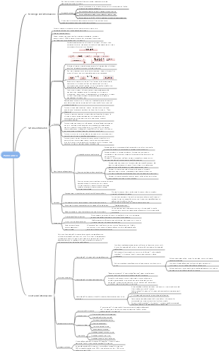 Panoramica delle informazioni