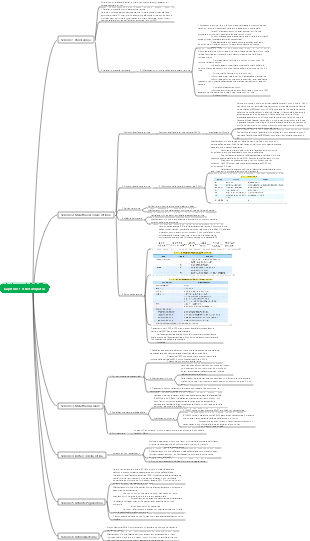 Oftalmologia Capitolo 14 Retinopatia