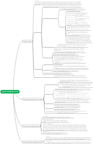 Oftalmologia Capitolo 12 Malattie dell'uvea