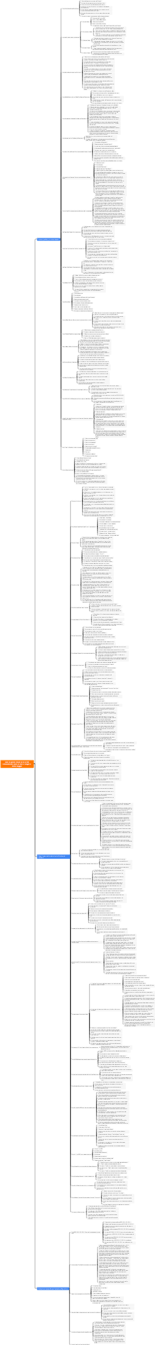 Serie di parole chiave AI di artisti comunemente usati in cinese e inglese - metà viaggio