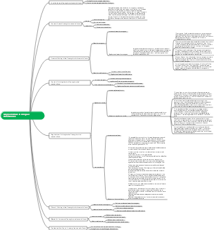 Mappa mentale di energia e metabolismo