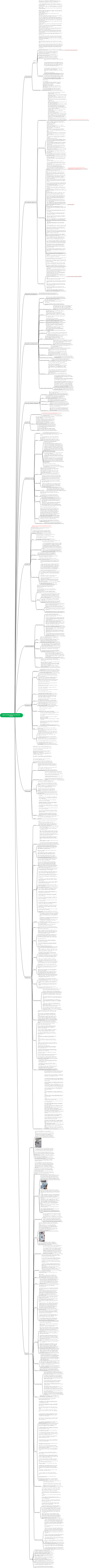 Aggiornamento del contenuto dello script della sala di trasmissione in diretta