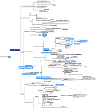 fisiopatologia veterinaria