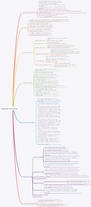 Comando Sed in breve