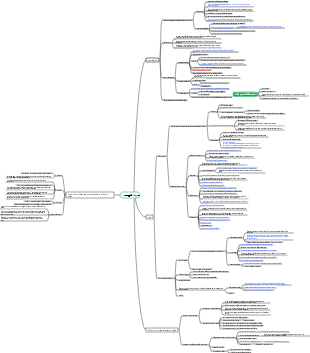 Istologia ed embriologia (istomologia) Cartilagine e osso