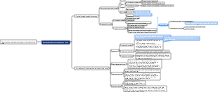 Test biochimici del metabolismo osseo