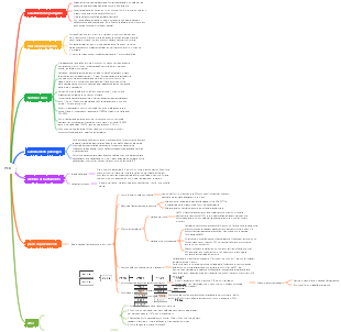 Patologia Veterinaria-PED Toelettatura