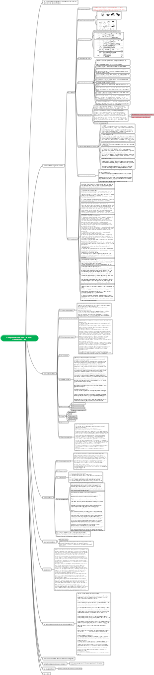 Componenti elettronici di base, connettori e cavi